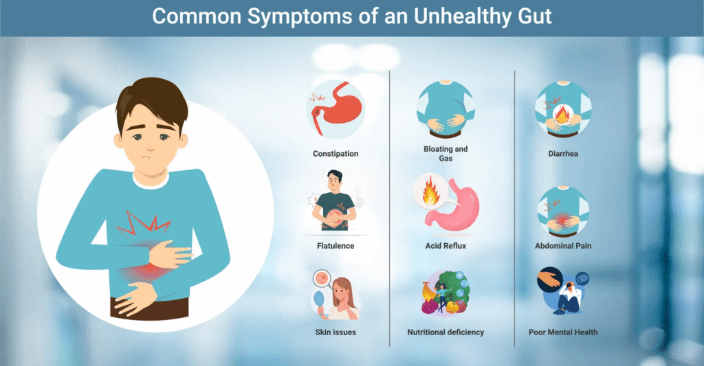 common Signs of an Unhealthy Gut