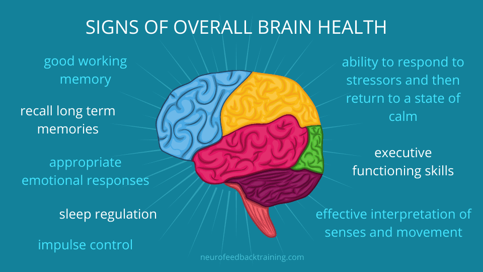 What is brain health