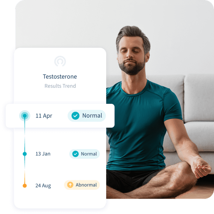 At home testosterone test​
