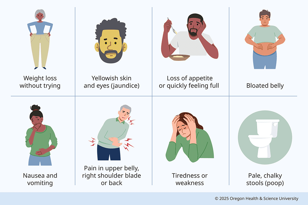 Symptoms That Deserve Evaluation