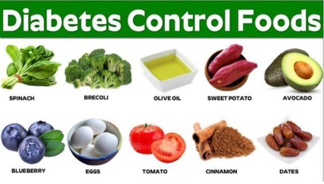 Natural Supplements for natural blood-sugar control