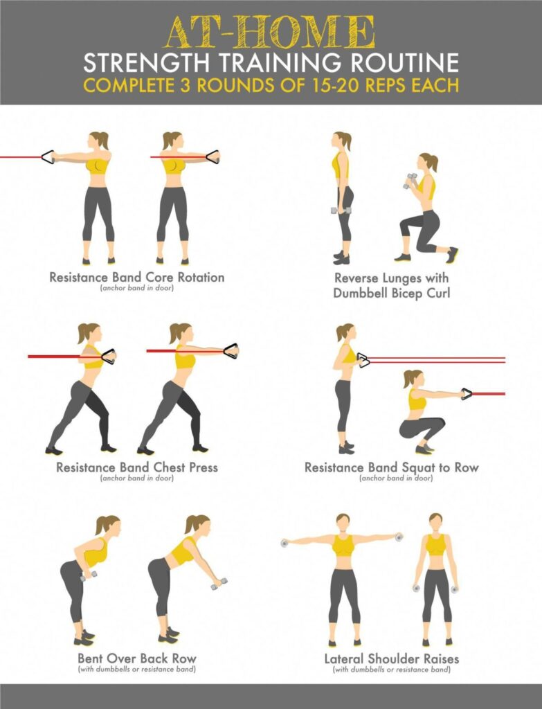 Resistance and Strength Training
