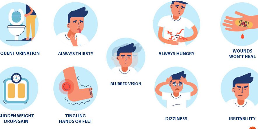 Symptoms and Early Warning Signs of Type 2 Diabetes