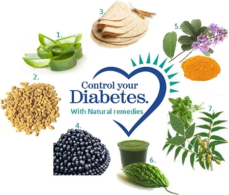 Use Natural Remedies Wisely