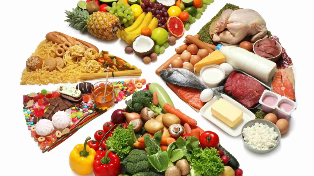 Fix Your Nutrition
