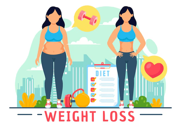 Why Morning Habits Matter for Weight Los