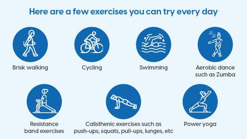 Treatment and Daily Habits for Glucose Stability